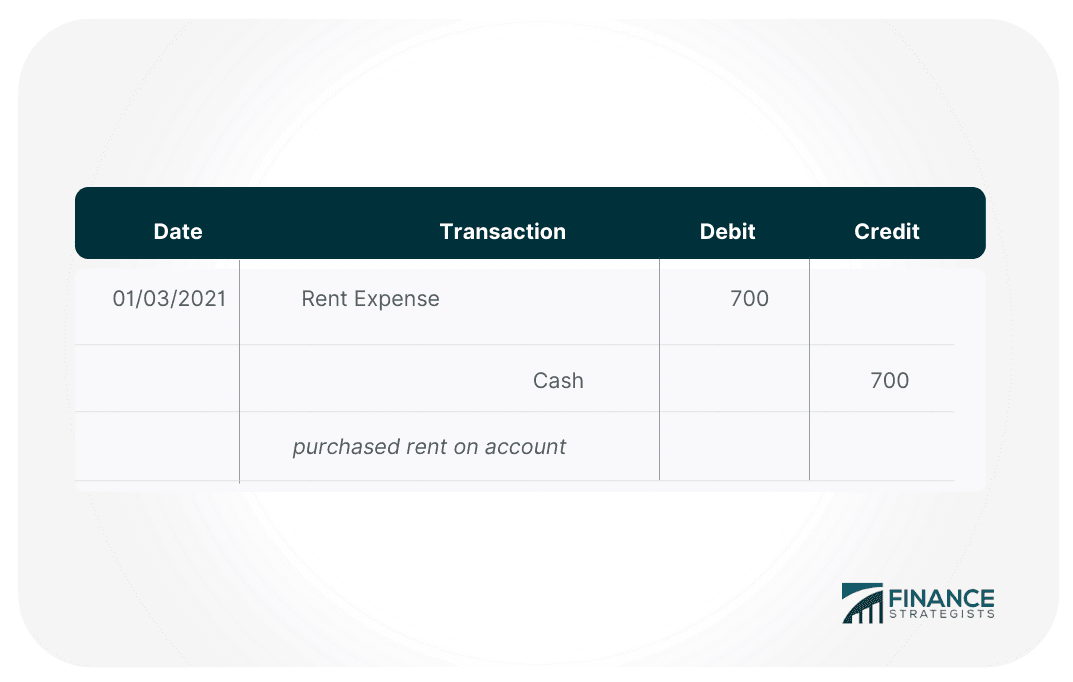Example of a general journal